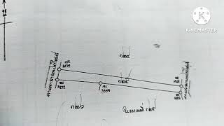 ขายสวนยางพารา 69-1-06ไร่ๆละ75,000 ที่พังโคนติดต่อ088-3322-053