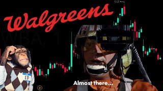 Walgreens Retracing Before Another 60% Move