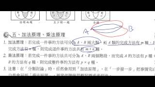 數學-高中-高一-2-1邏輯、集合與計數原理-加法、乘法原理