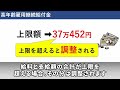 【2025年2月最新情報！】政府から60歳以上にボーナス給付金67万円！申請しないともらえない給付金5選