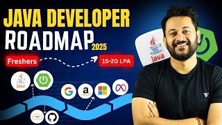 Tier 3 College to 20 LPA – The Java Roadmap That Changed My Career