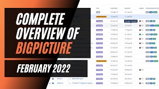 COMPLETE OVERVIEW OF BIGPICTURE 2022!