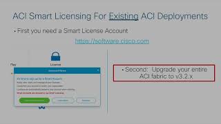 ACI Smart License - Device Led Conversion