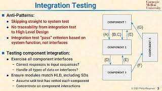 L17 03 Integration Testing Overview
