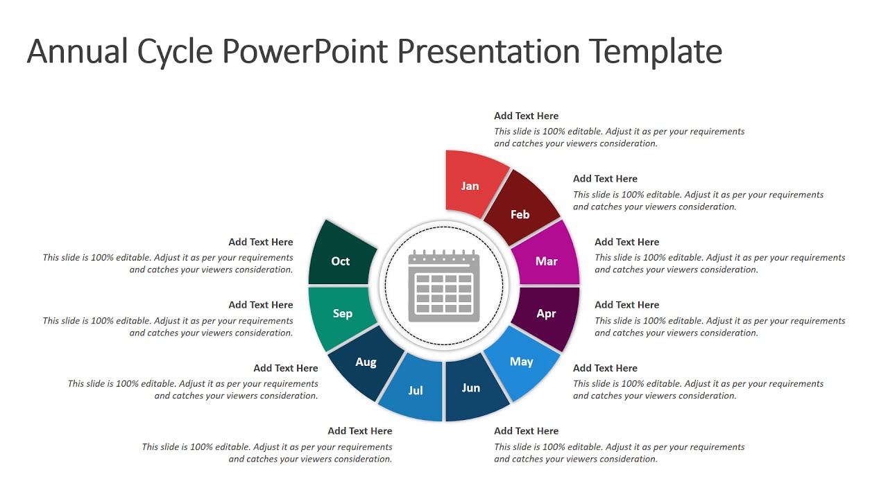 Annual Cycle PowerPoint Presentation Template | PowerPoint Templates ...