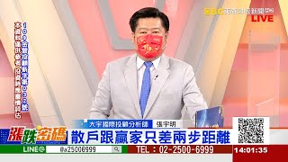 散戶跟贏家只差兩步距離《漲跌密碼》張宇明老師 20220216