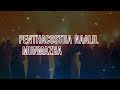 penthakustha nalil പെന്തക്കുസ്താ നാളിൽ christian devotional songs