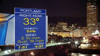 KOIN 6 Weather Forecast- Friday Evening Update, January 1st, 2016