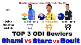 Shami vs Starc vs Boult bowling comparison | ODI | Test | T20 | IPL #shamivsstarcvsboult #crickstat