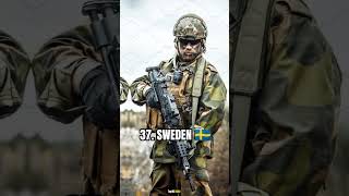 Top 50 Strongest Countries In 2023 #shorts #youtubeshorts #top50