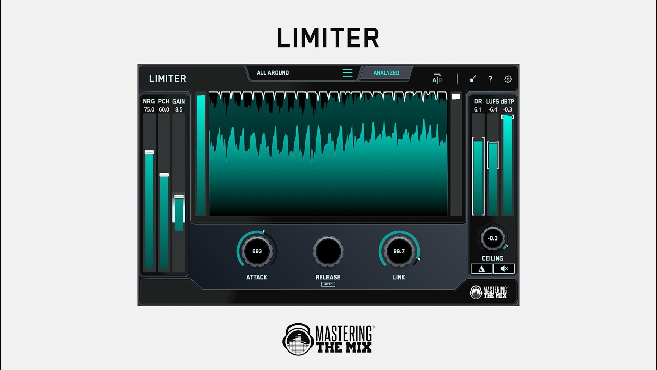 Limiter Overview Youtube