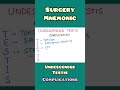 complications of undescended testis mnemonic surgery shorts