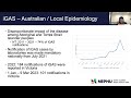 igas webinar ஆக்கிரமிப்பு குழு a ஸ்ட்ரெப்டோகாக்கஸ் புதுப்பிப்பு மற்றும் மேலோட்டம்