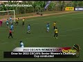 2022 CECAFA WOMEN’S CUP, Draw for 2022 CECAFA Senior Women’s Challenge Cup conducted