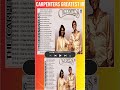 carpenters greatest hits collection full album best songs of the carpenters shorts