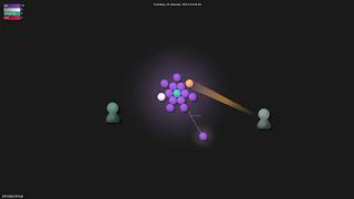 jmhodges/levigo - Gource visualisation