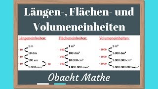 Längen- , Flächen- und Volumeneinheiten umwandeln | Quadrat und Kubik | schnell\u0026einfach erklärt