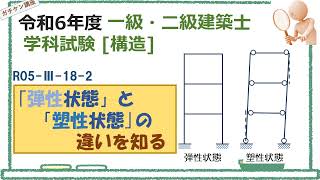 [二級建築士製図]岡山発！これならガチできる独学講座