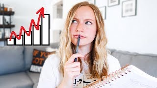 HOW TO GET MORE VIEWS ON YOUR YOUTUBE VIDEOS: What I did to grow faster on YouTube | THECONTENTBUG