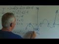 How to Construct a Polynomial Function Given Its Graph How to Construct a Polynomial Function Given Its Graph