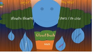 Introduction to parts of the Circle; Circumference, Center, Radius, Diameter(explained)