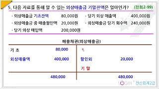 087.전산회계2급 99회 이론05.외상매출금 기말잔액