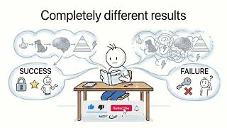 Memorize Anything 10x Faster (The 3-2-1 Method) #StudyTips #Memory #Learning
