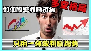 【外匯教學】如何用一條線簡單判斷多空趨勢？l 阿文外匯分析 均線教學,均線操作 外匯投資入門教學交易黃金分析 | 外汇投资入门教学交易黄金分析