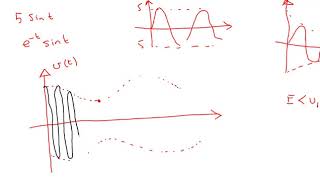 Modulation démodulation synchrone