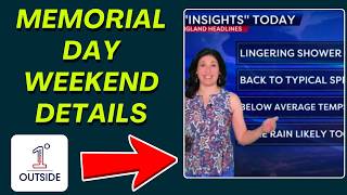 Midweek Insights: Back to Reality... Cooler Spring Weather for the Long Weekend