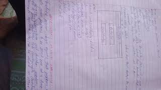 VISUAL BASIC PROGRAM WHILE.....WEND LOOP EXAMPLE