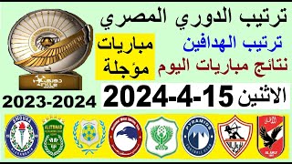 ترتيب الدوري المصري وترتيب الهدافين الجولة 10 المؤجلة اليوم الاثنين 15-4-2024 - نتائج مباريات اليوم