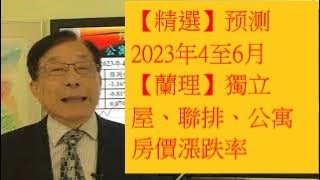 【精選】预测2023年4至6月【蘭理】獨立屋、聯排、公寓房價漲跌率