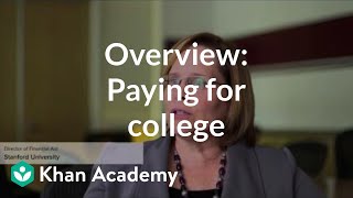 Overview: Paying for college
