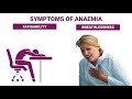 about iron deficiency anaemia dr. abish brinda axon medica