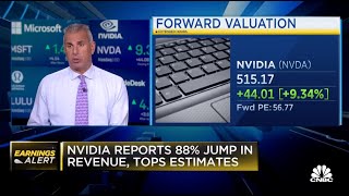 Can Nvidia's Growth Rate Continue? | Guy Adami on CNBC's Fast Money