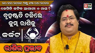 Jupiter Transit 2021-22 | ବୃହଷ୍ପତି ଚଳନରେ କର୍କଟ ରାଶିର ପ୍ରଭାବ | Cancer l Dr.Bhabani Shankar Mohapatra