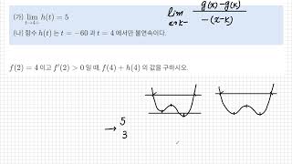 사차함수 그래프의 개형 \u0026 함수의 연속 불연속_난이도 상 (2023년 3월 전국연합 고3 22번)