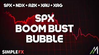 S&P500 (SPX) - BOOM BUST BUBBLE + HOW TO TRADE IT!