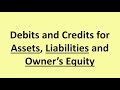 Debits and Credits for Assets, Liabilities and Owner’s Equity