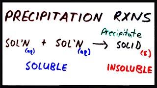 Precipitation Reactions - Using the Solubility Rules