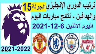 ترتيب الدوري الإنجليزي وترتيب الهدافين ونتائج مباريات اليوم الإثنين 6-12-2021 نهاية الجولة 15