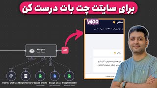 ساخت چت‌ بات هوشمند برای پاسخگویی به مشتریان سایت با n8n