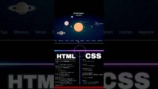 Designing a 3D Solar System with HTML, CSS, and JavaScript? #coreweb. #shorts
