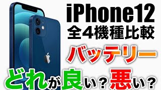 iPhone12 全4機種のバッテリー持ち検証！優勝はあれで最下位はあれか…【最新 リーク 情報】