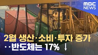 2월 생산·소비·투자 증가‥반도체는 17% ↓ (2023.03.31/12MBC뉴스)