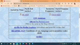 Learn UTC time and Use Online schedules when you want to know what is on the air