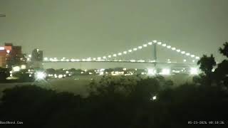 Detroit River Live Cam from the Dossin Museum, Detroit, Michigan USA