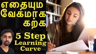 5 Steps to Learn Anything 10x Faster | Dr V S Jithendra