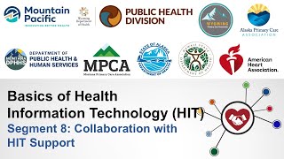 08 Health Information Technology Basics: Collaboration with HIT Support